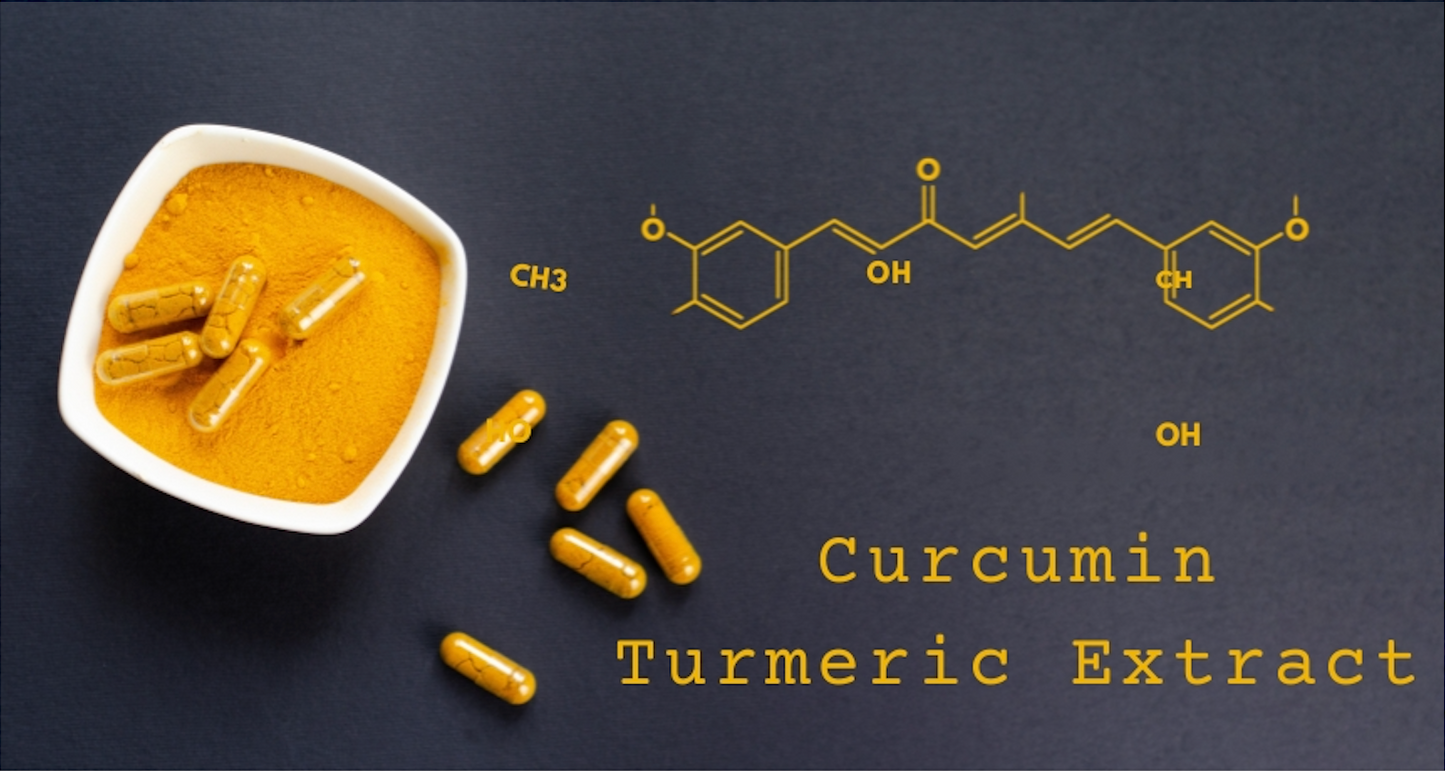 Curcumin: Health Benefits, Dose and Side Effects